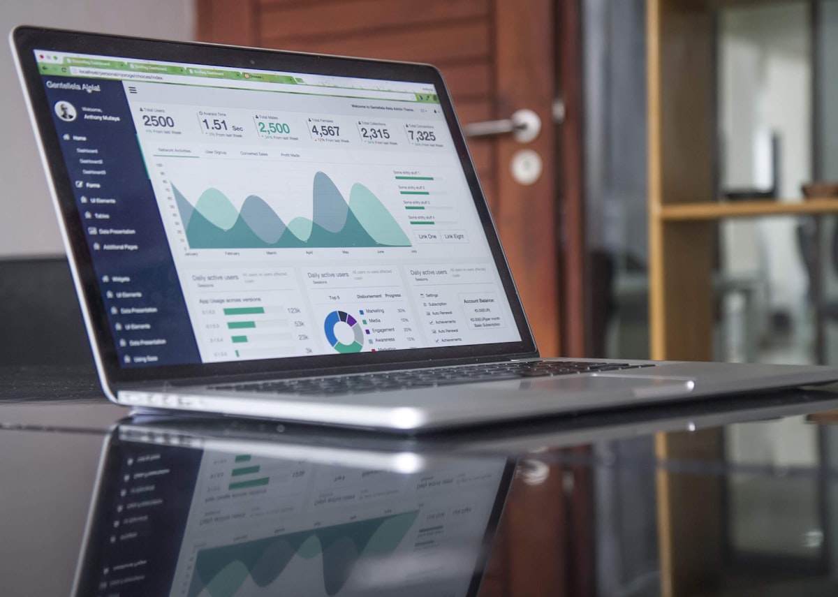 Marketing digital — estrategia y análisis